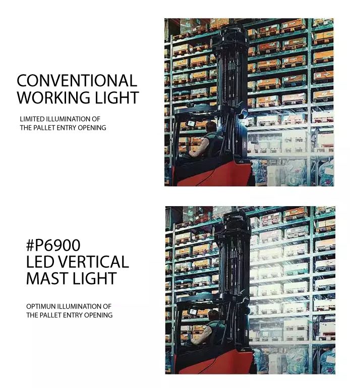 Luz de trabajo vertical P6900