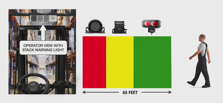 Safe View Wireless Camera System Review: Is It Worth It for Your Fleet?