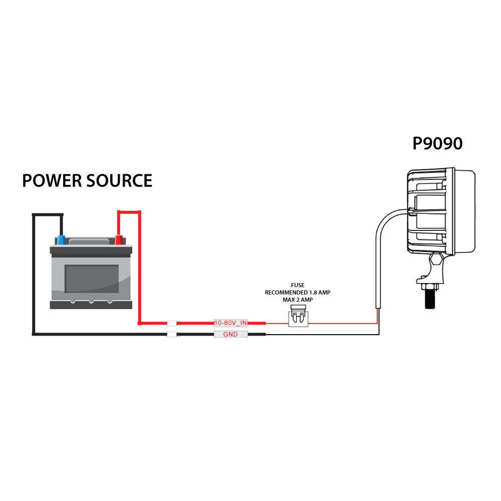 Projecteur pour chariot élévateur P9090 