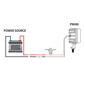 Projecteur pour chariot élévateur P9090 