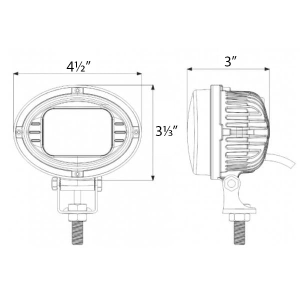 Forklift Safety Zone Lights – Panacea Aftermarket Co.